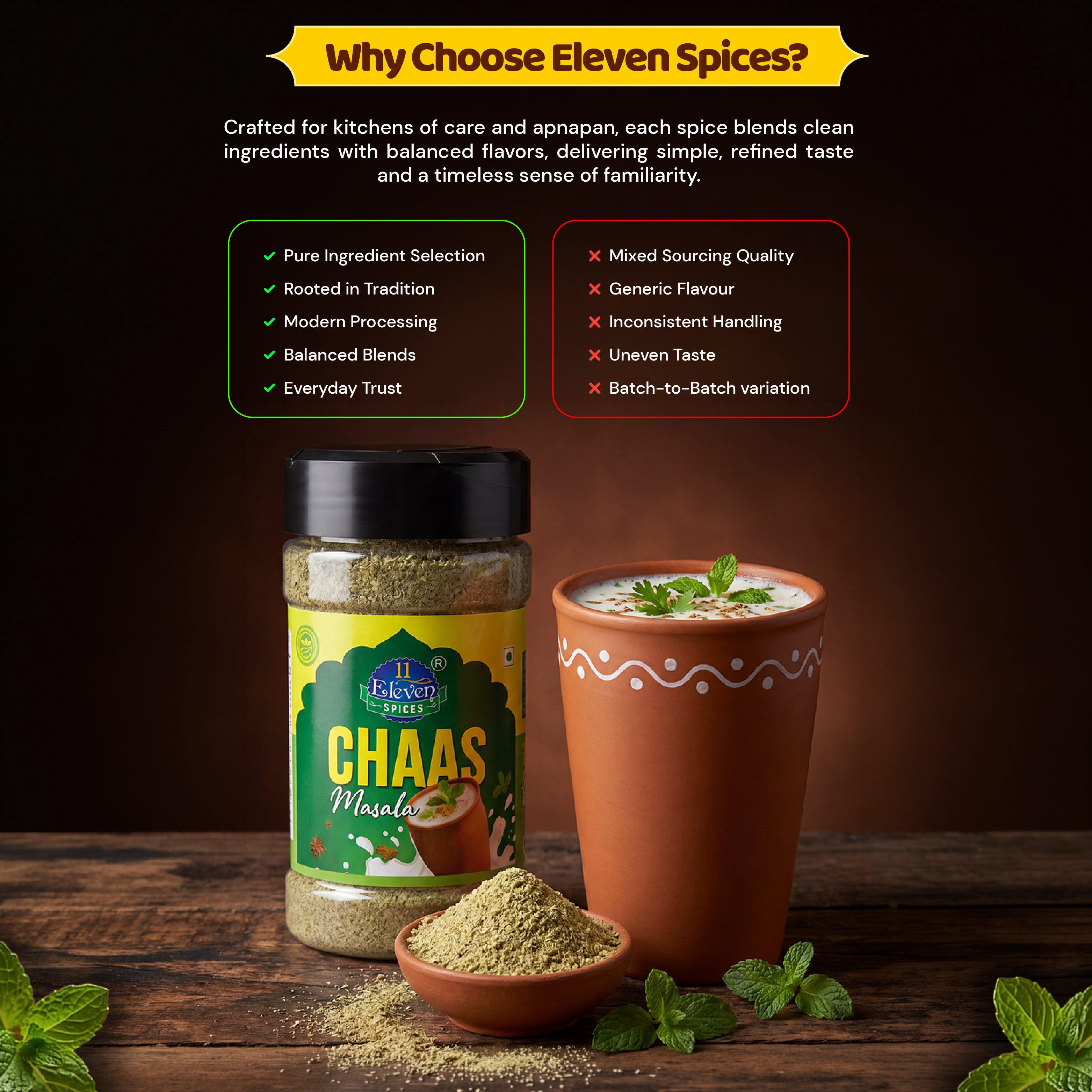 Chaas Masala (Pack of 2)