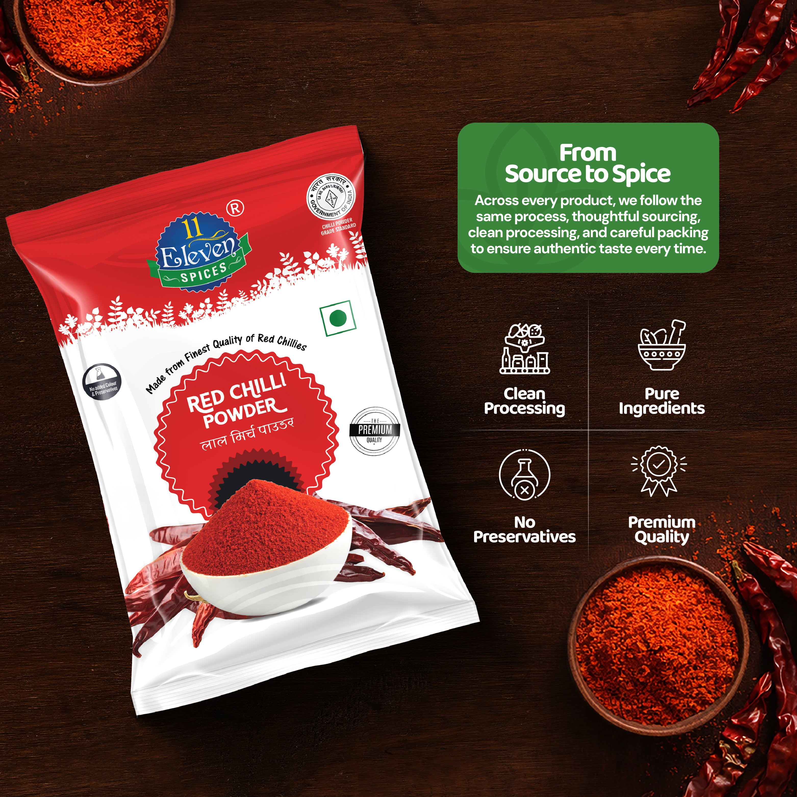 Red Chilli Powder